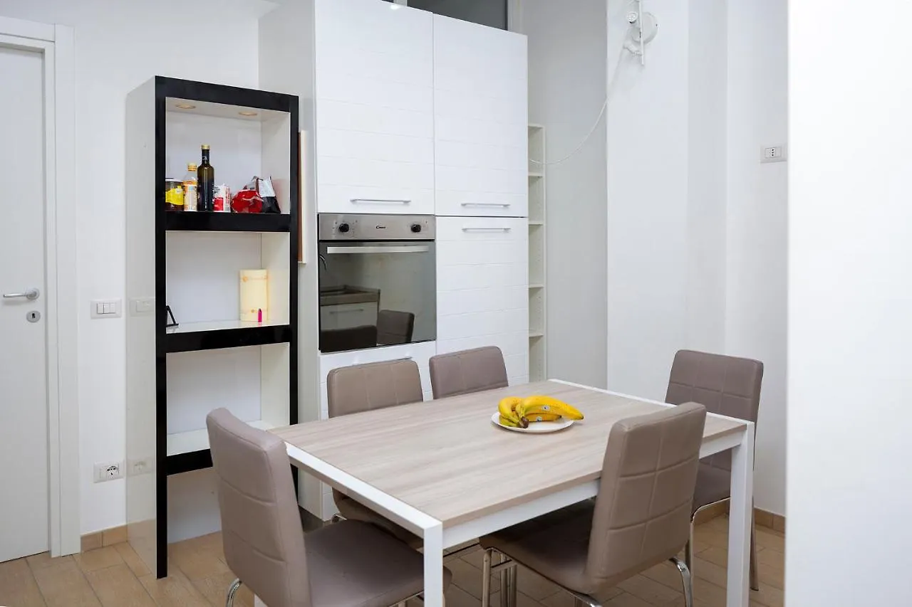 Rucellai Guest House Milano 0*,
